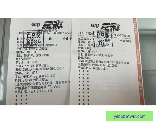 世界杯竞猜全攻略技巧详解与投注技巧实用指南