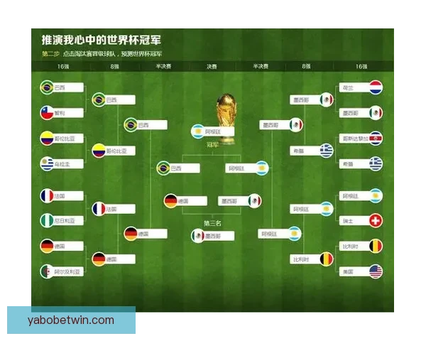 世界杯精彩对决胜负预测与赛事竞猜策略全面解析