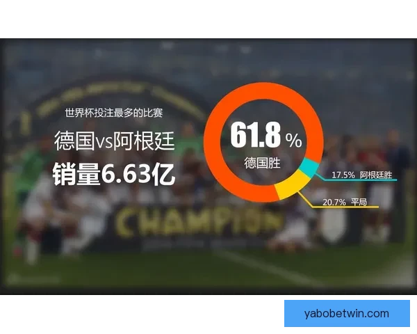 世界杯竞猜赔率平台助你精准预测赛事胜负赢取丰厚奖金 世界杯竞猜赔率平台助你精准预测赛事胜负赢取丰厚奖金