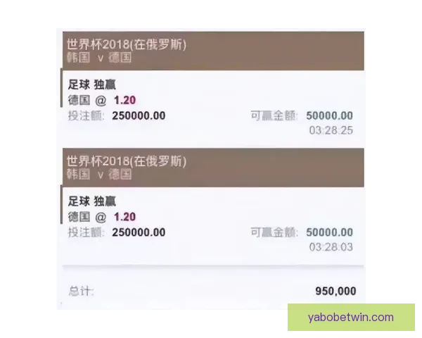 世界杯买球赔率全解析：如何掌握趋势提高投注胜率的方法