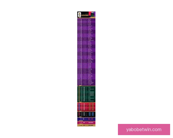 最新世界杯全赛程安排与比赛时间详细指南