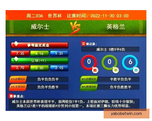 世界杯精彩对决预测推荐 精准比分解析助你赢取竞猜大奖