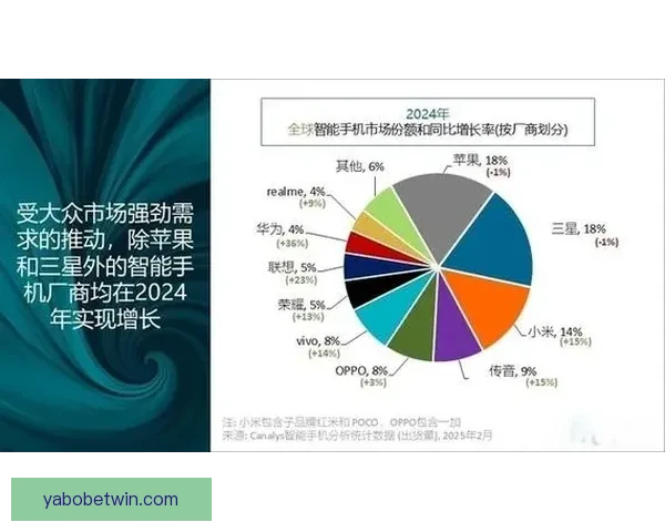 里肯：以稳健为本力争第二名 并超越第三四名大幅领先