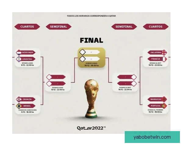 2026世界杯夺冠热门球队赔率最新分析与预测指南