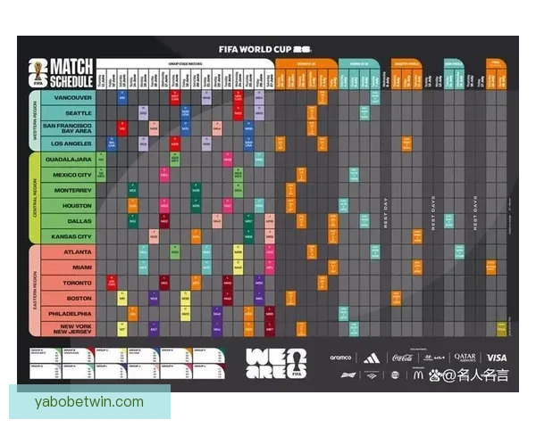 美加墨世界杯赛前全方位实力分析与精准竞猜预测