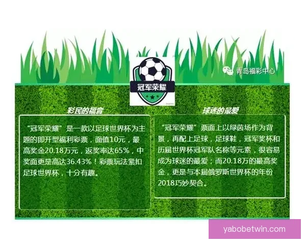 世界杯赛果预测大揭秘：精准竞猜策略助你赢取冠军荣耀