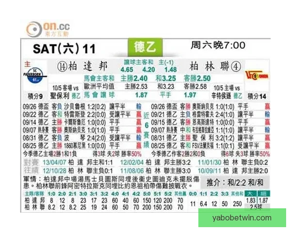 2026世界杯夺冠热门球队分析及最新赔率预测全解 2026世界杯夺冠热门球队分析及最新赔率预测全解