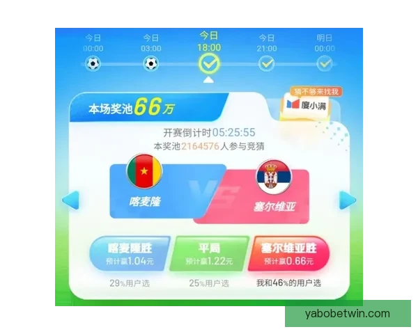 世界杯在线竞猜官网全程实时数据更新助力精彩赛事投注体验 世界杯在线竞猜官网全程实时数据更新助力精彩赛事投注体验